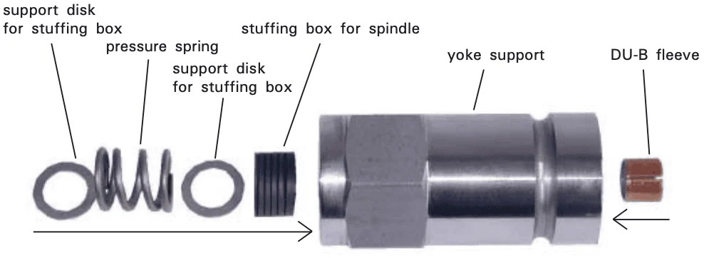 valve repair kit