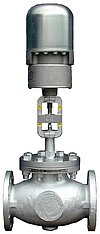 ANSI control valve baelz 365